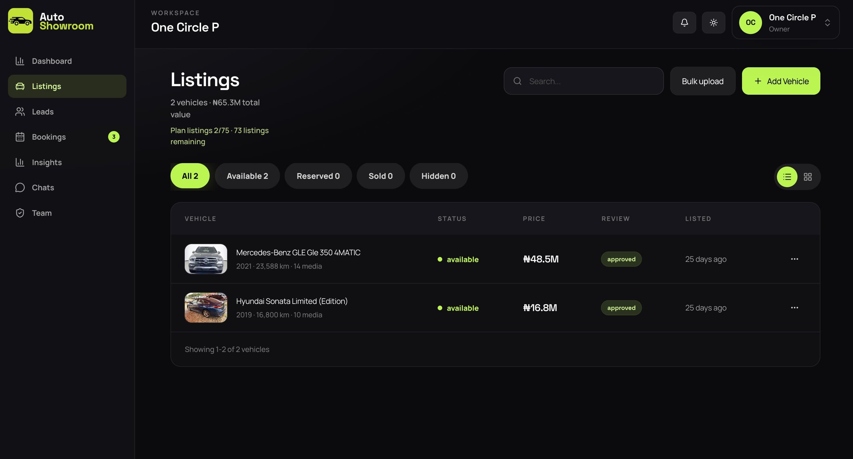 Dealer listings workspace