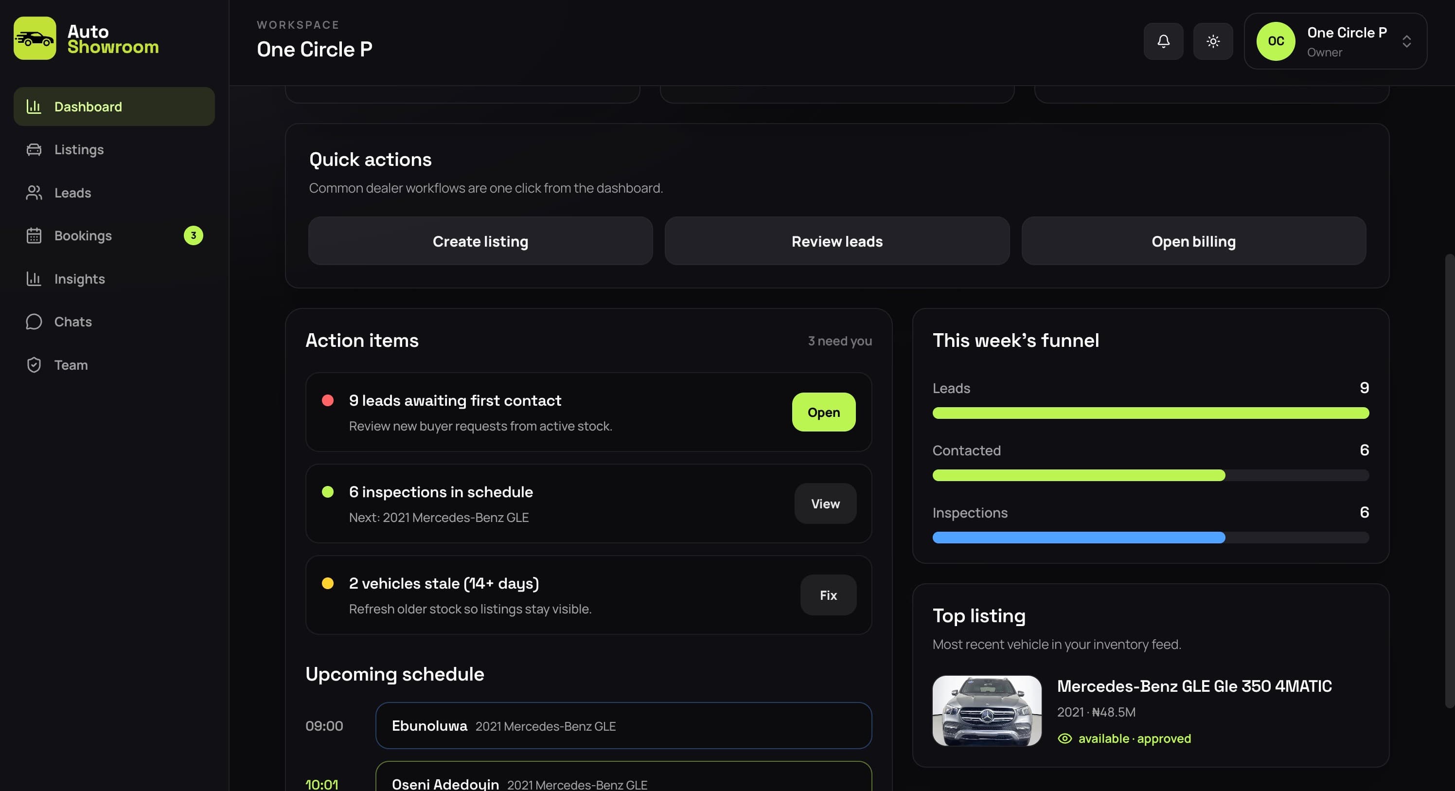 Dealer Dashboard Workspace